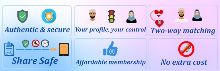 global muslim matrimony website